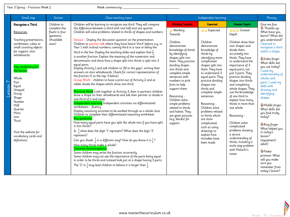 Fractions - Recognise a third - Planning