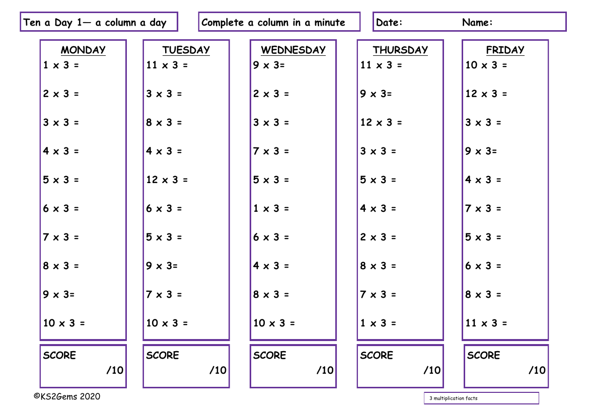 Ten a Day 3 Times Table