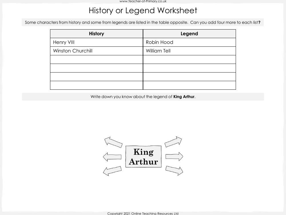 The Lady of Shalott - Lesson 1 - History or Legend Worksheet