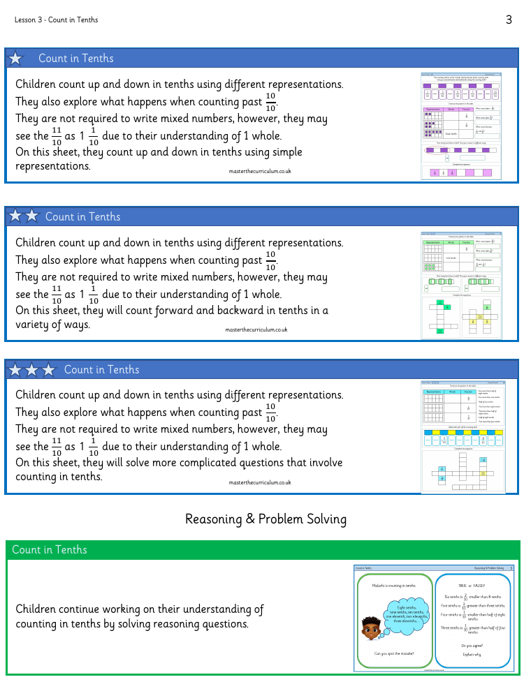 Fractions - Count in tenths - Worksheet