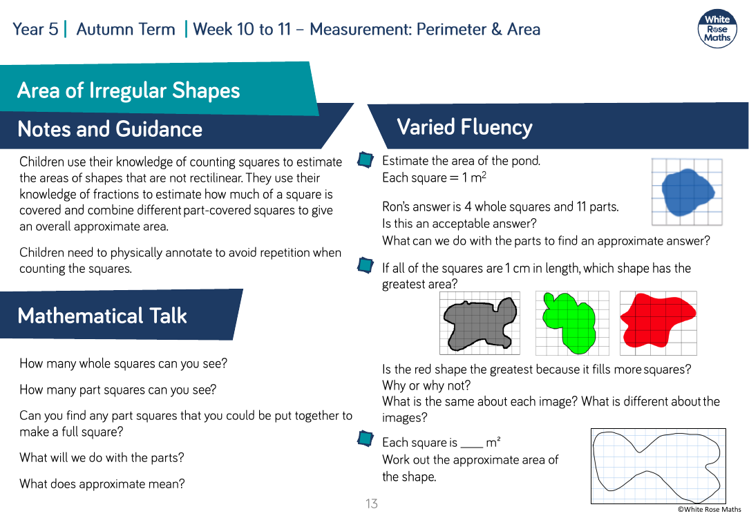 Area of irregular shapes: Varied Fluency