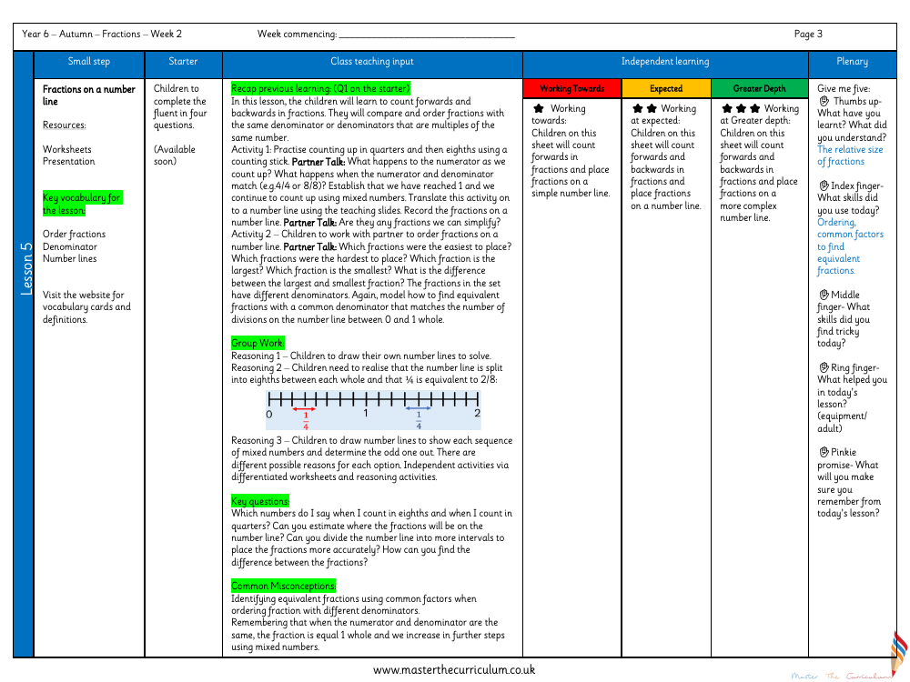Fractions - Fractions on a number line - Planning