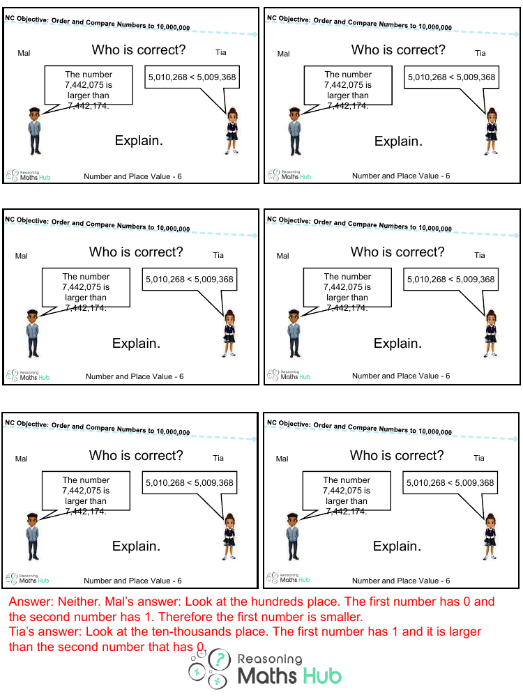 Order and Compare Numbers up to 10 Million 4 - Reasoning