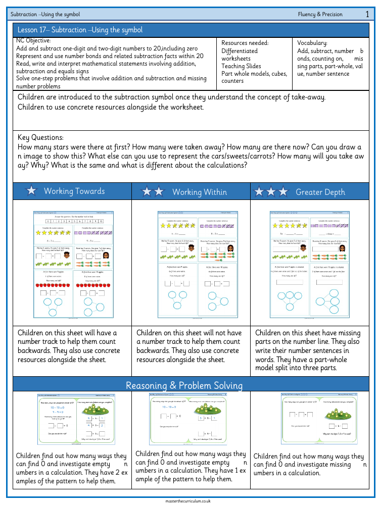 Addition and subtraction within 10 - Subtraction using the symbol - Worksheet