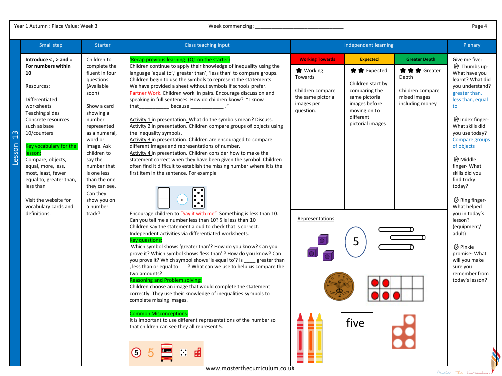 Place value within 10 - Introducing symbols - Planning