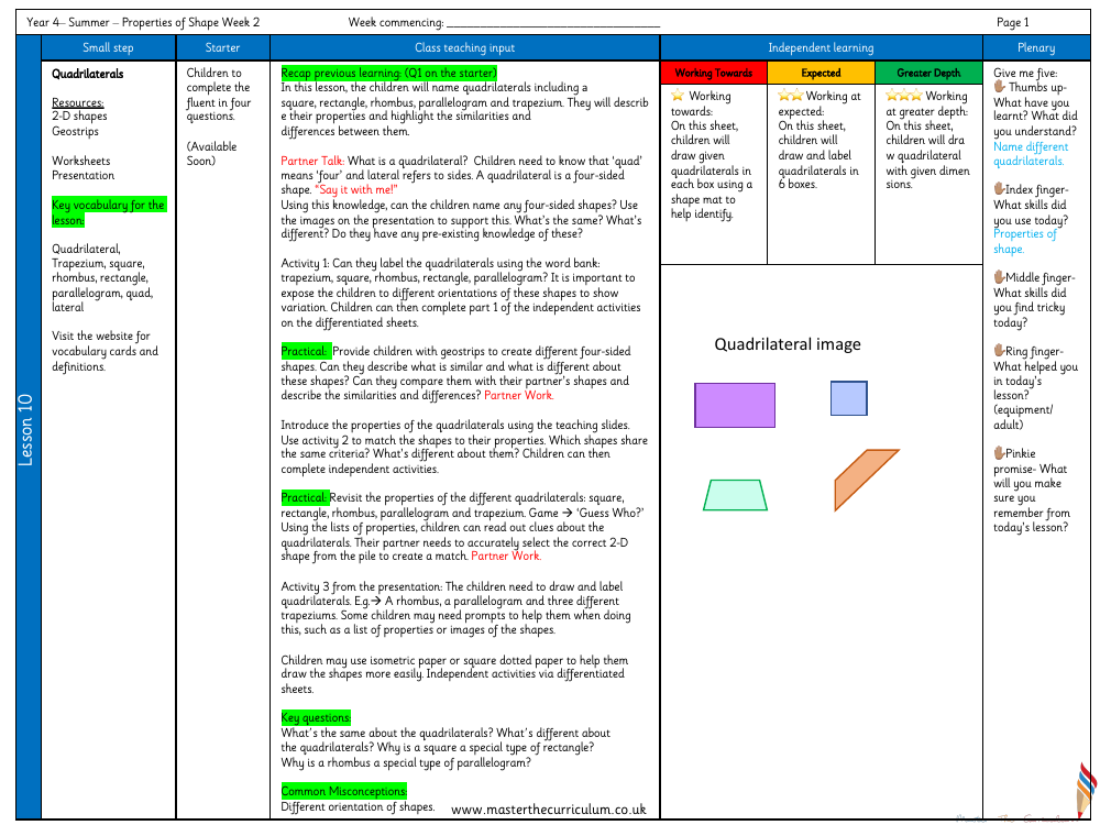 Properties of Shape - Quadrilaterals - Planning