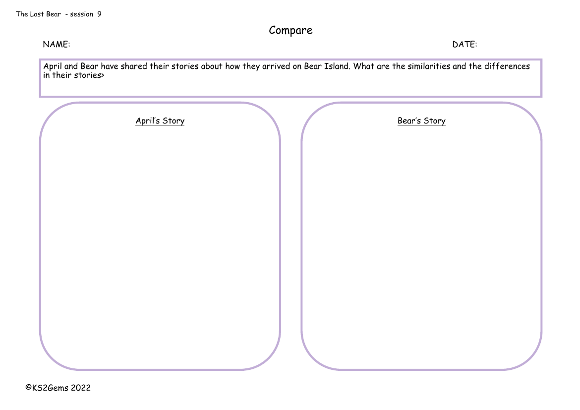 The Last Bear - Session 9 - Compare