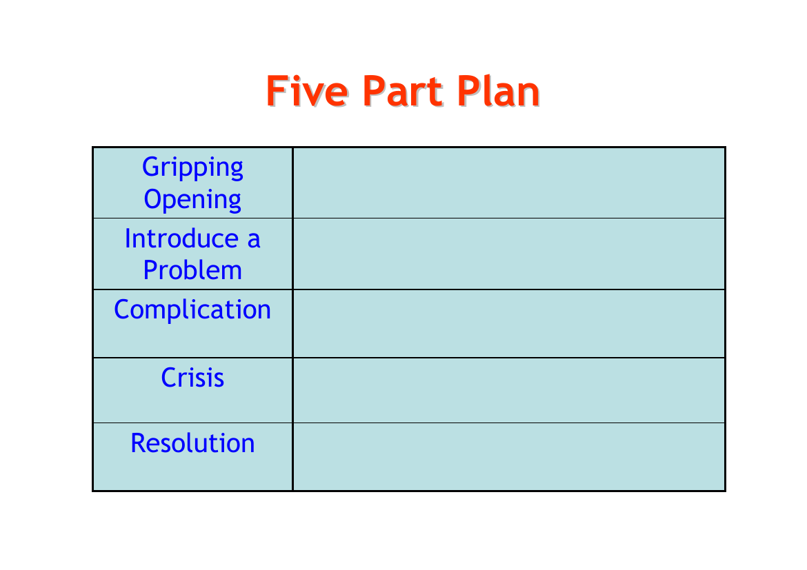 Writing to Entertain - Lesson 4 - Five Part Plan Worksheet