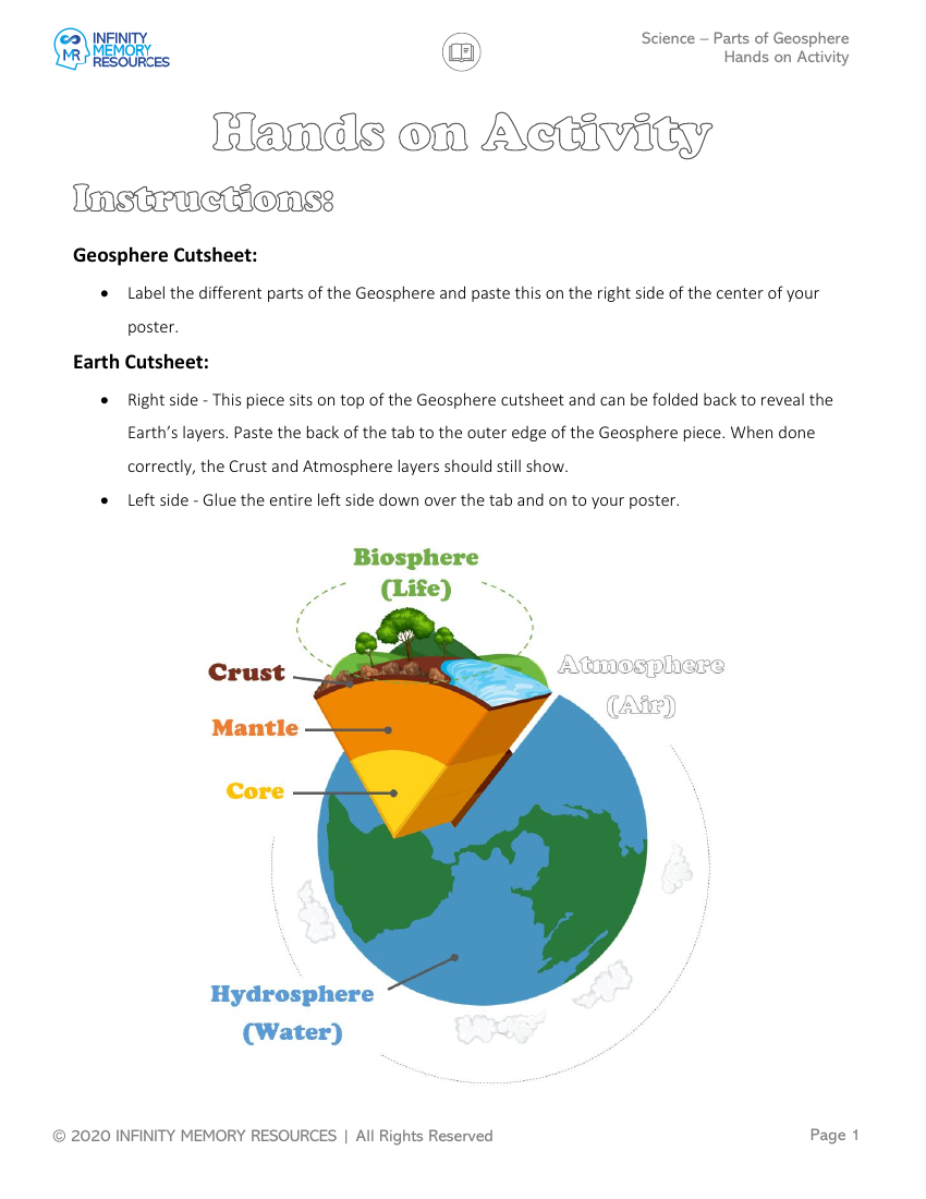 Parts of Geosphere - Hands on Activity