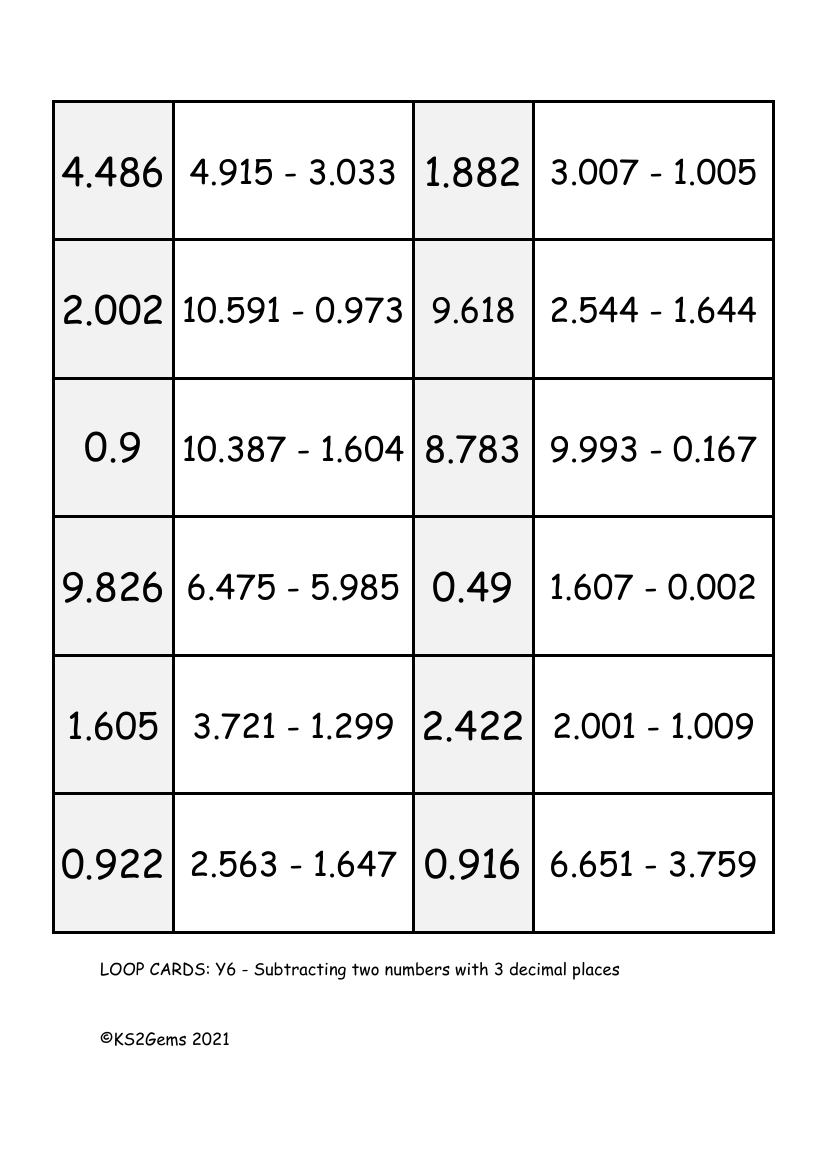 Loop Card Game - Subtracting two numbers with 3 decimal places