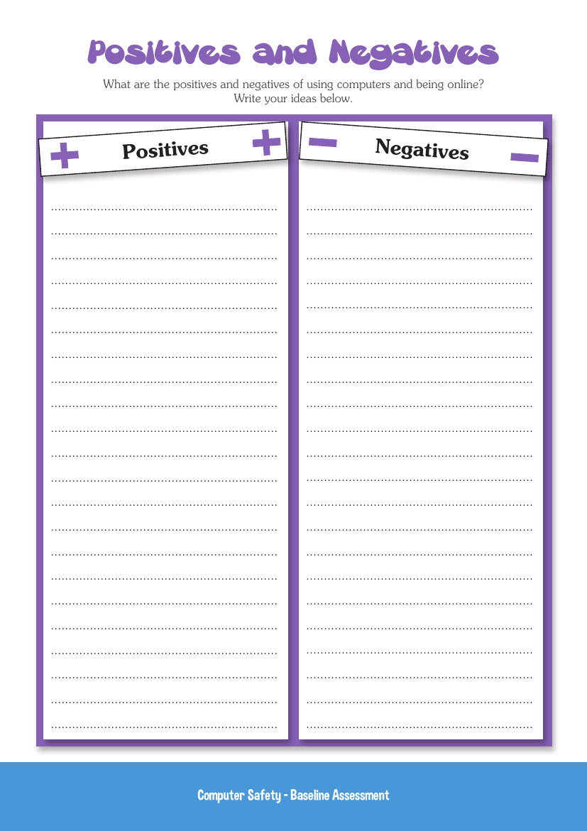 Positives and Negatives - Baseline Assessment