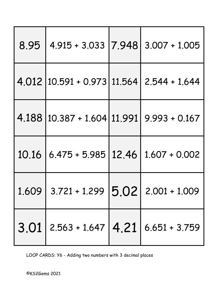 Loop Card Game - Adding two numbers with 3 decimal places