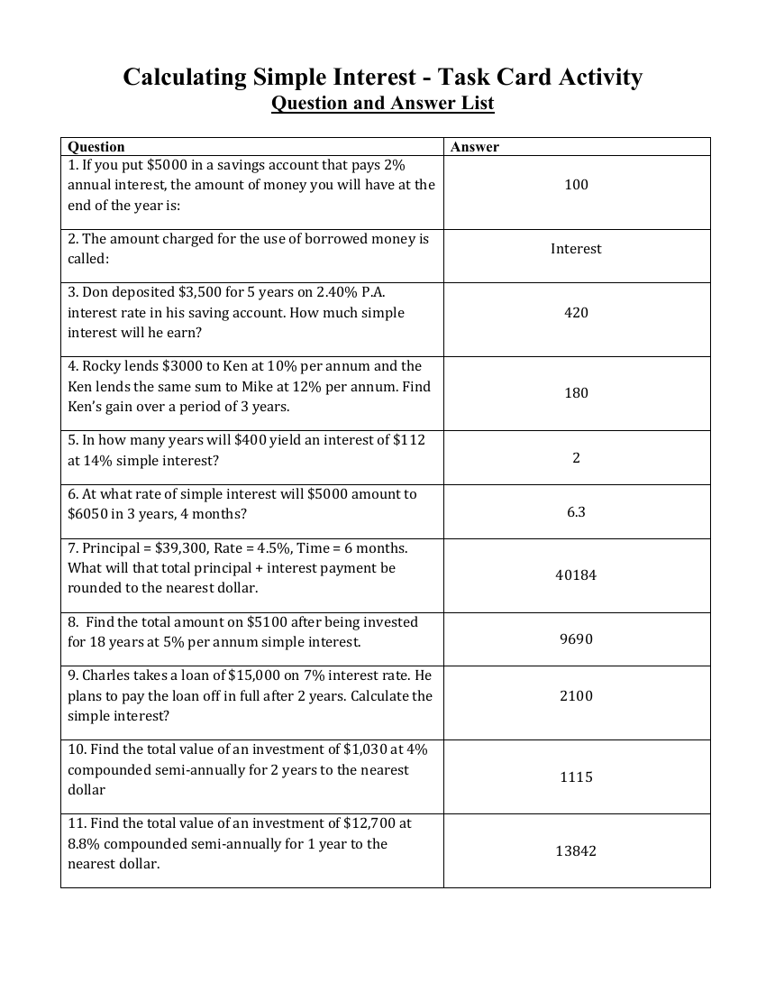 Calculating Simple Interest - Task Card Activity Answers