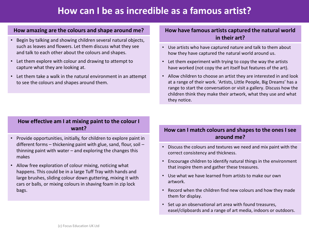 How can I be as incredible as a famous artist? - Lesson