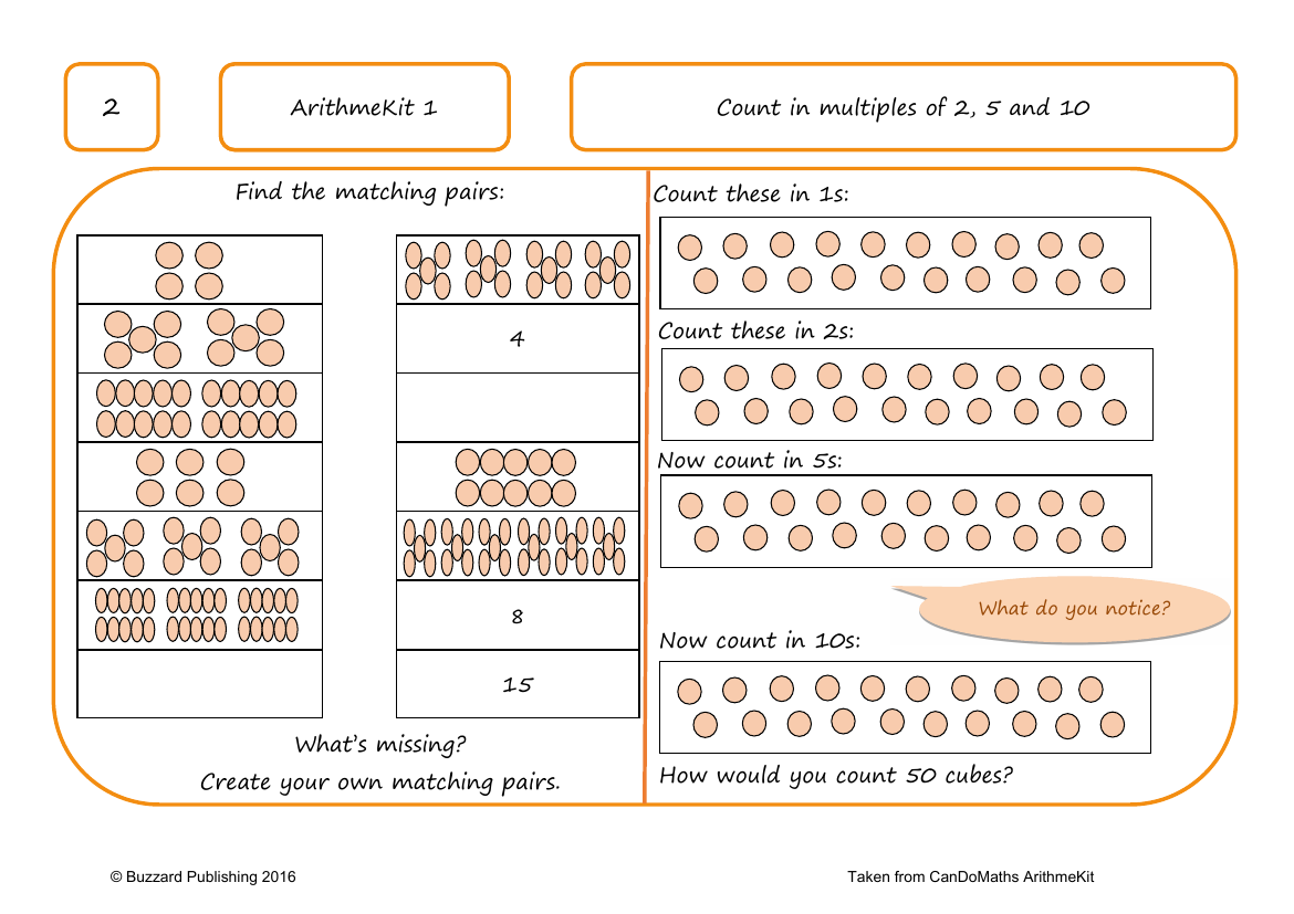 Count in multiples of 2, 5 and 10 Y1