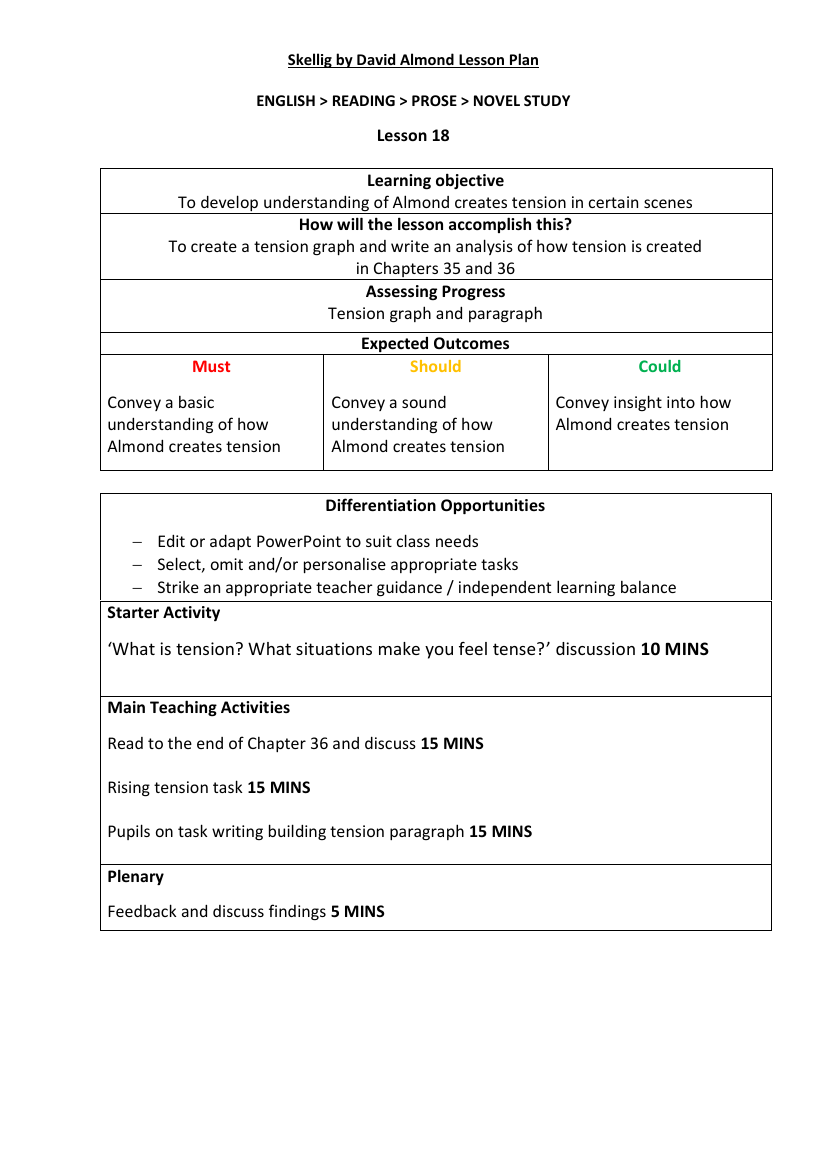 Skellig Lesson 18: William Blake - Lesson Plan