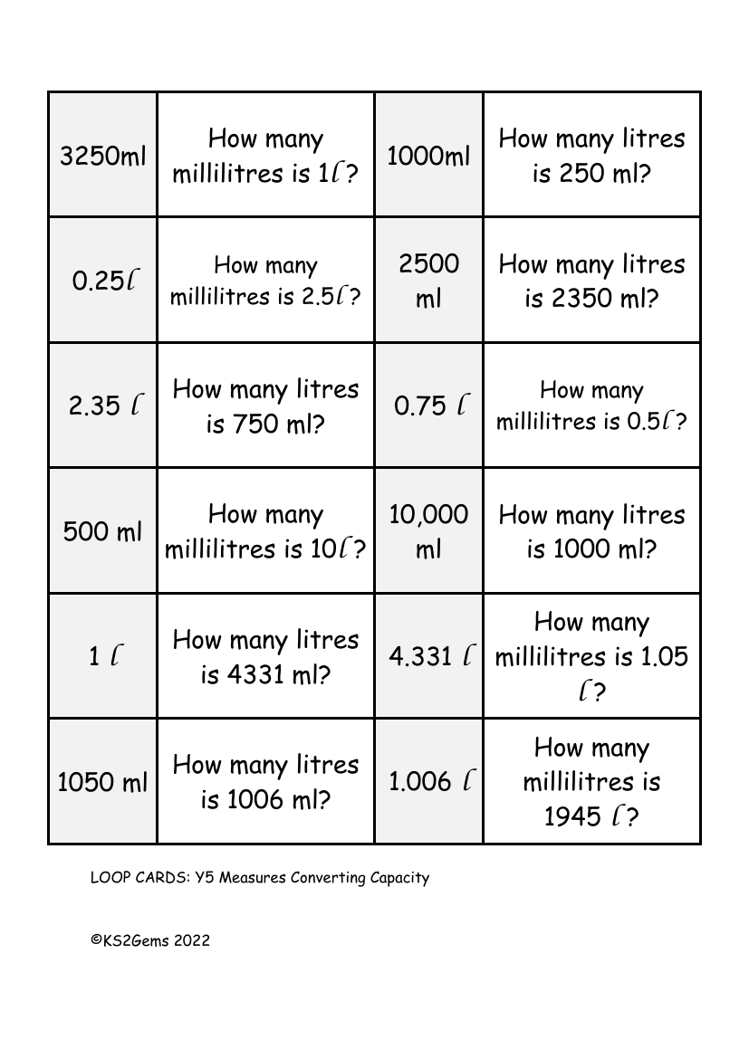 Loop Card Game - Converting Capacity