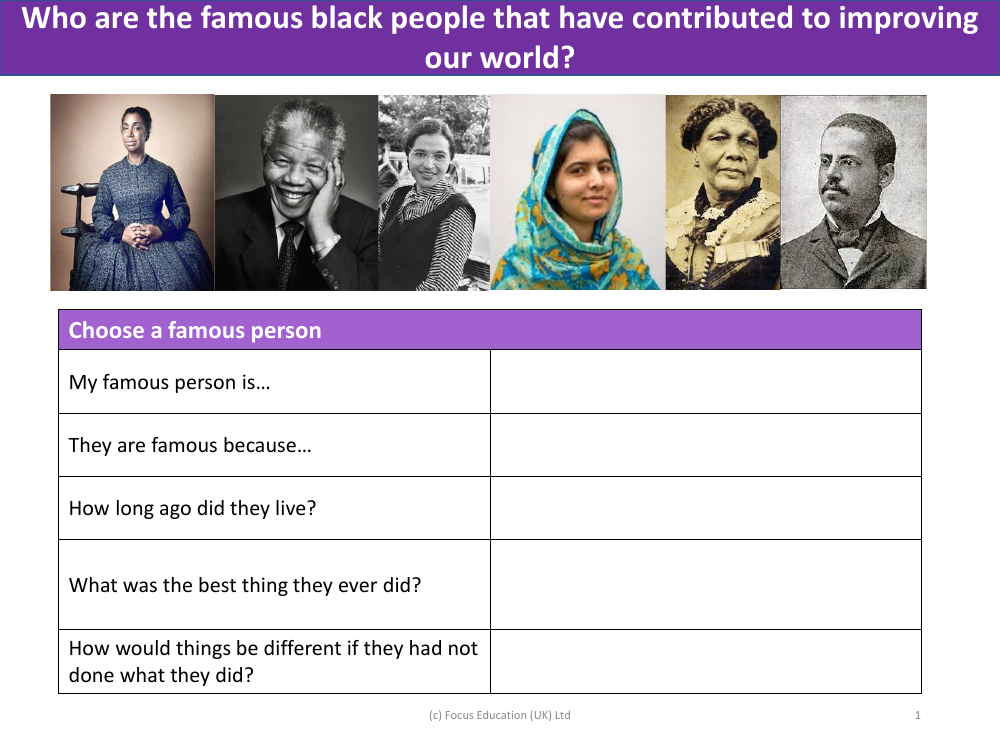 Choose a famous person - Black History - Year 2