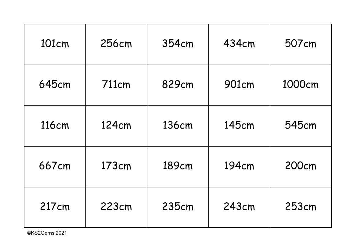 Measures Digit Cards - centimetres