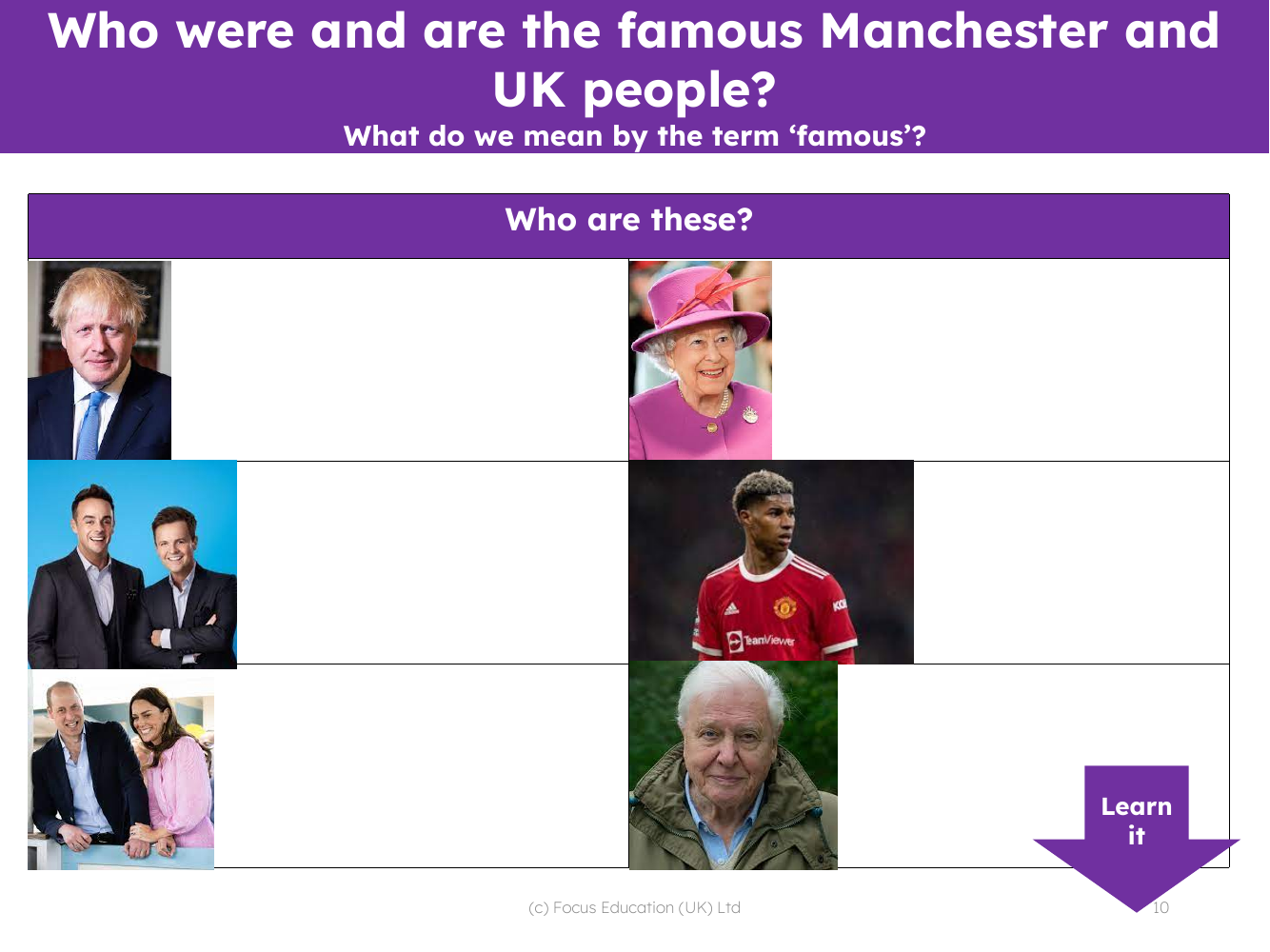 Famous people from the UK - Worksheet