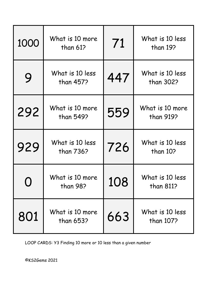 Loop Card Game - Find 10 more or less | Maths Year 3