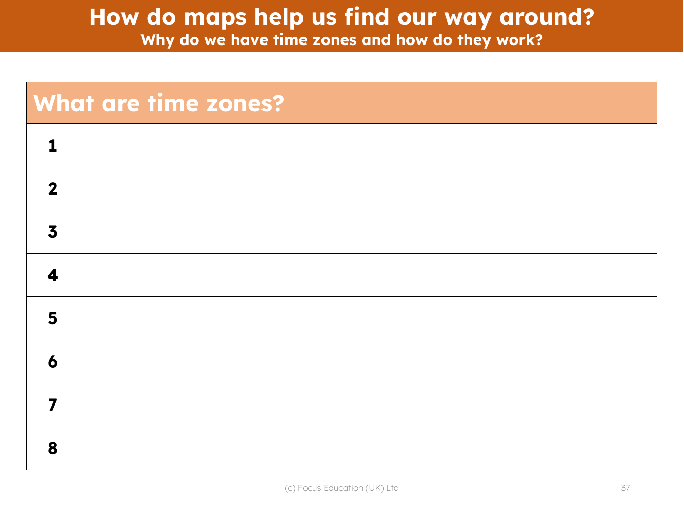 What are time zones? - Worksheet