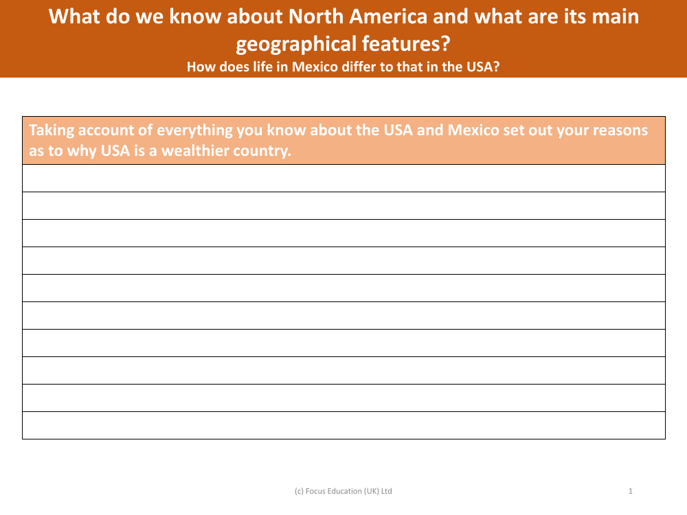 Why is the USA wealthier than Mexico? - Writing task