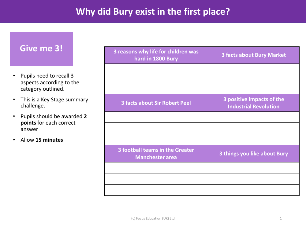 Give me 3 - History of Bury - Year 3