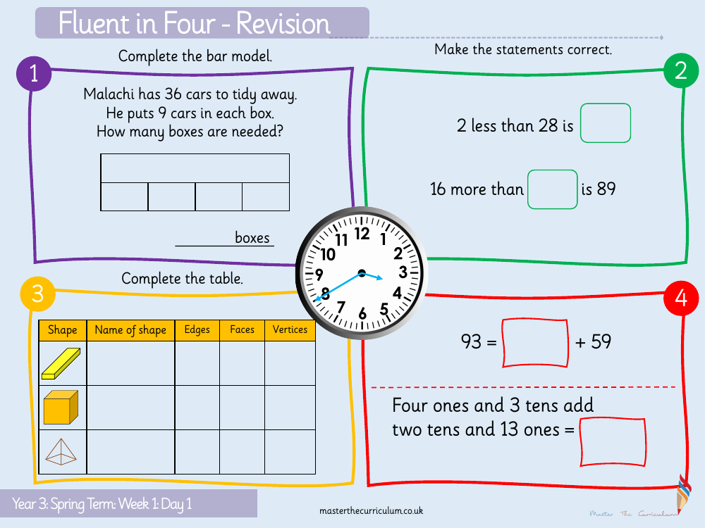 Multiplication and division - Consolidate 2, 4 and 8 times tables - Starter