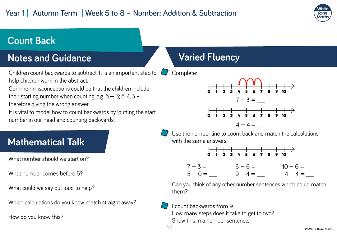 Subtraction â€” counting back: Varied Fluency