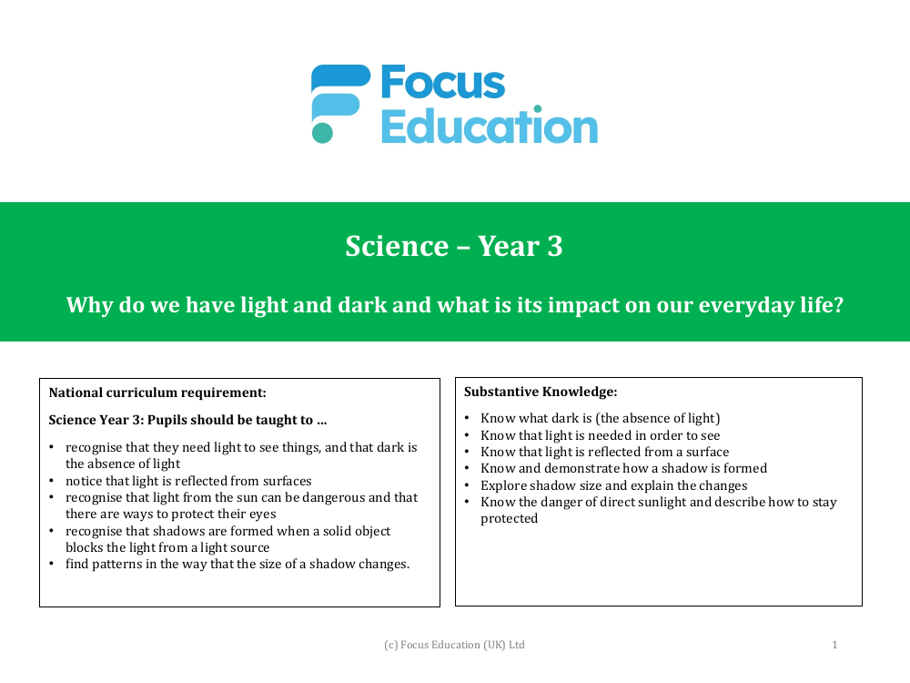 What is dark? - Presentation