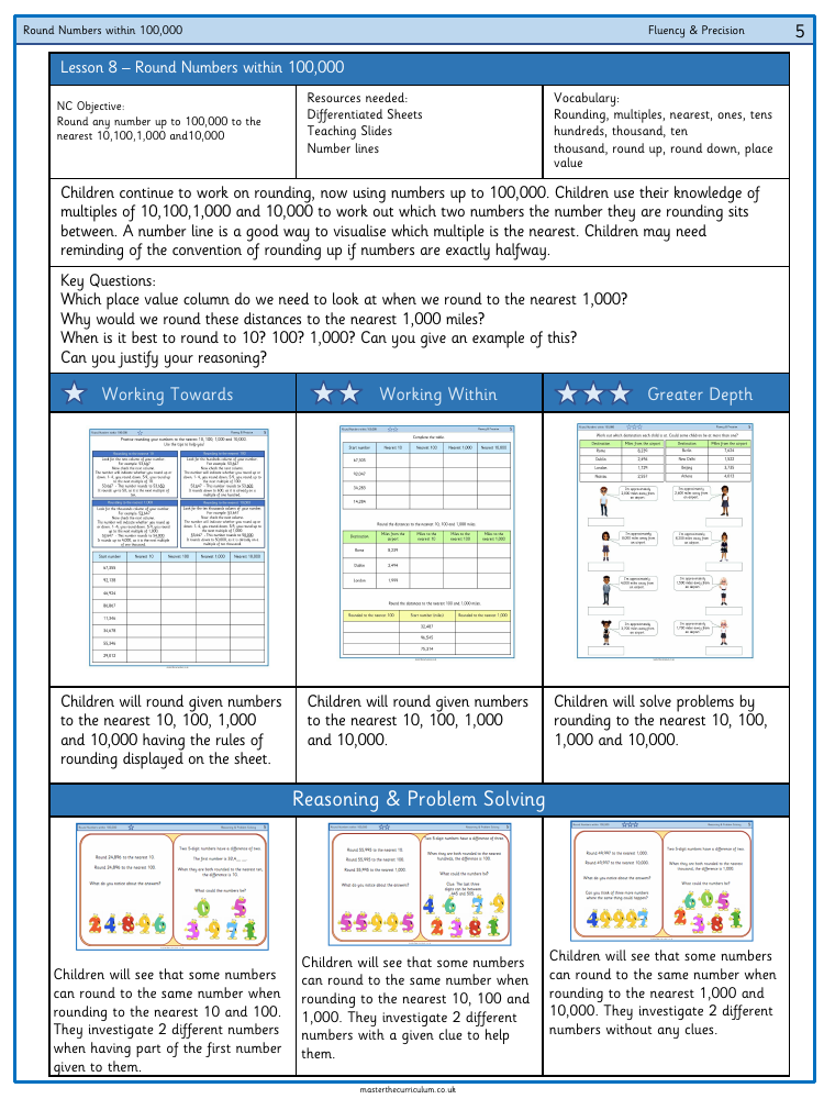 Place value - Round numbers within 100,000 - Worksheet