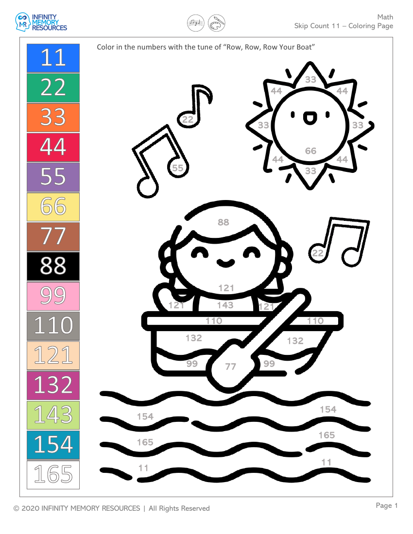 Skip Count(11) - Coloring Page