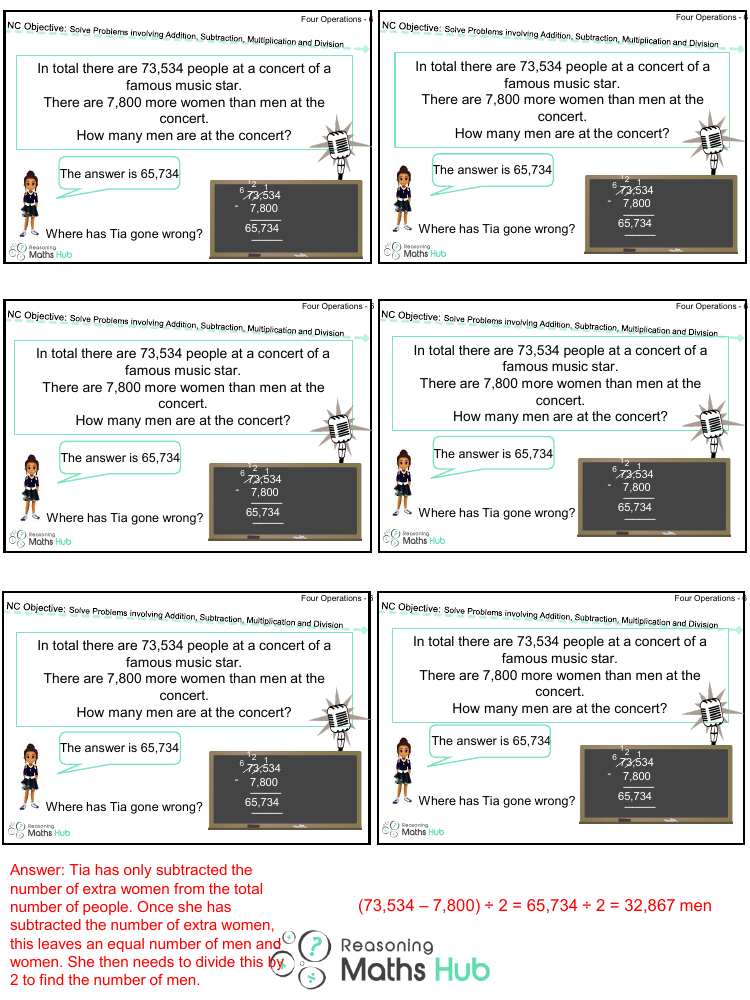 Solve Problems Involving Addition, Subtraction, Multiplication and Division 4 - Reasoning