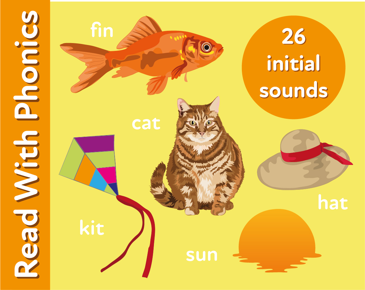 Play A Matching Game To Learn 26 Initial Sounds (3 years +) - Teacher Notes