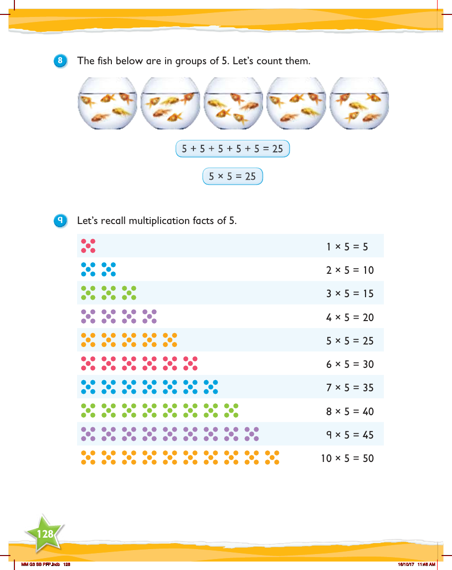 Max Maths, Year 3, Learn together, Review multiplying by 1, 2, 3, 4, 5 and 10 (5)