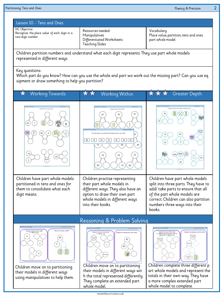 Place value - Tens and ones - Worksheet