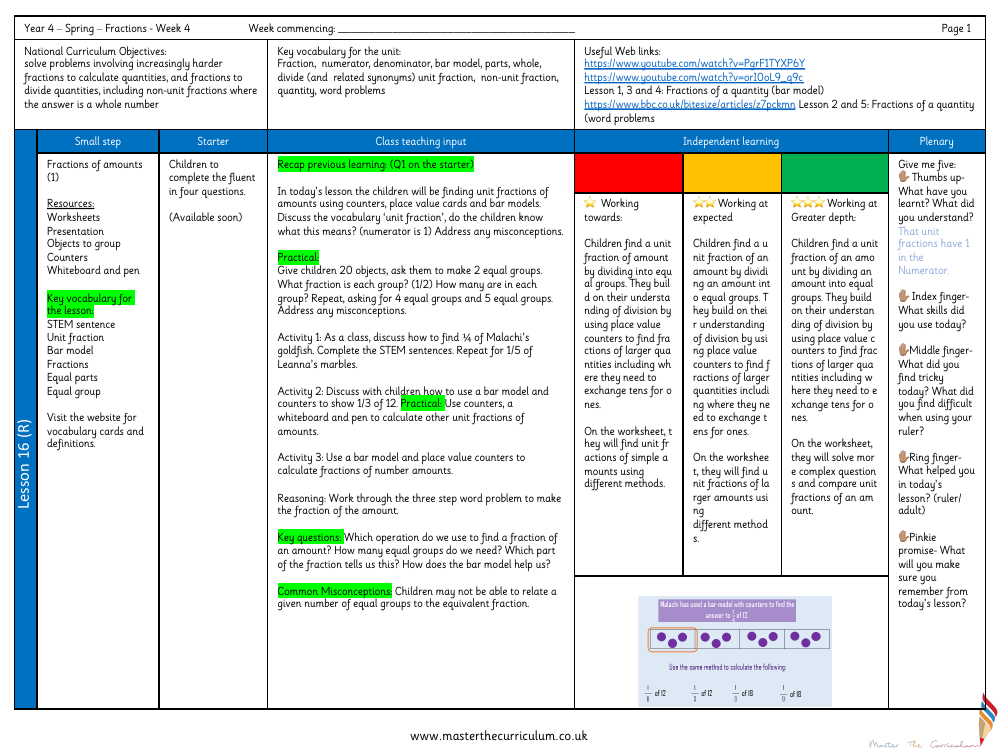 Fractions - Fractions of an amount (1) - Planning