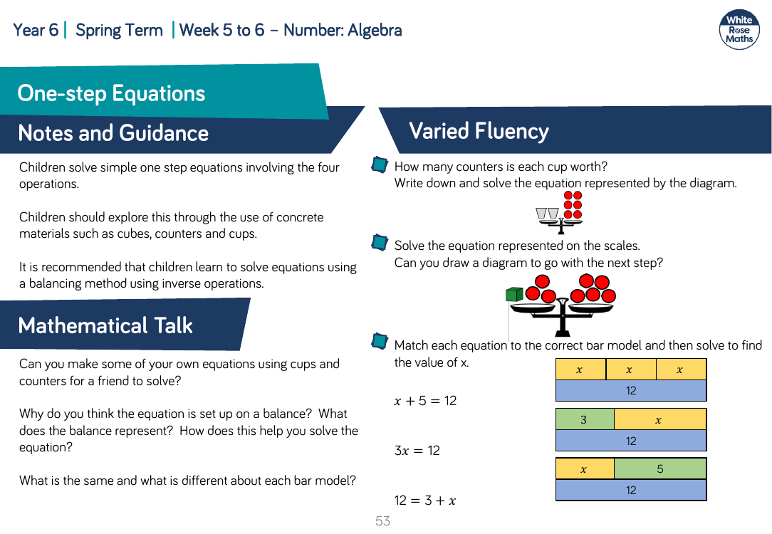 One-step Equations: Varied Fluency