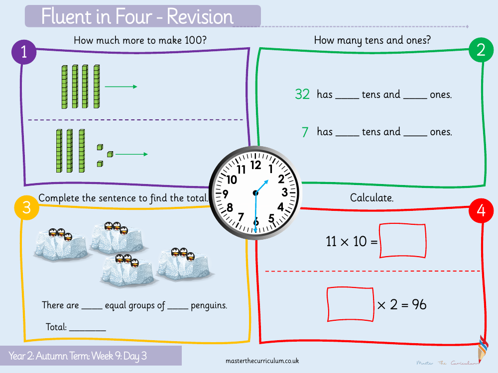 Addition and subtraction - Add three one-digit numbers - Starter