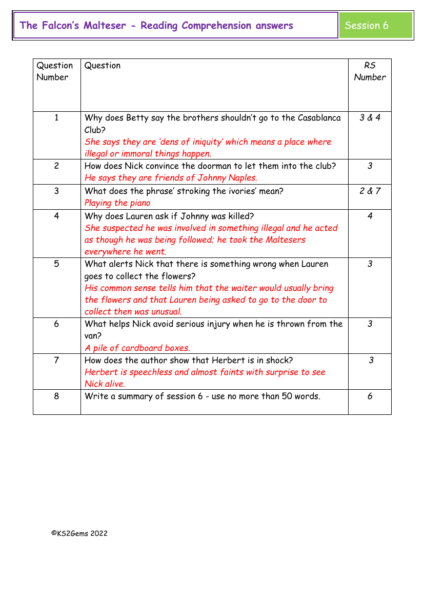 The Falcon's Malteser - Session 6 - Reading Comprehension answers