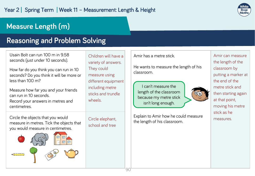 Measure length (m): Reasoning and Problem Solving