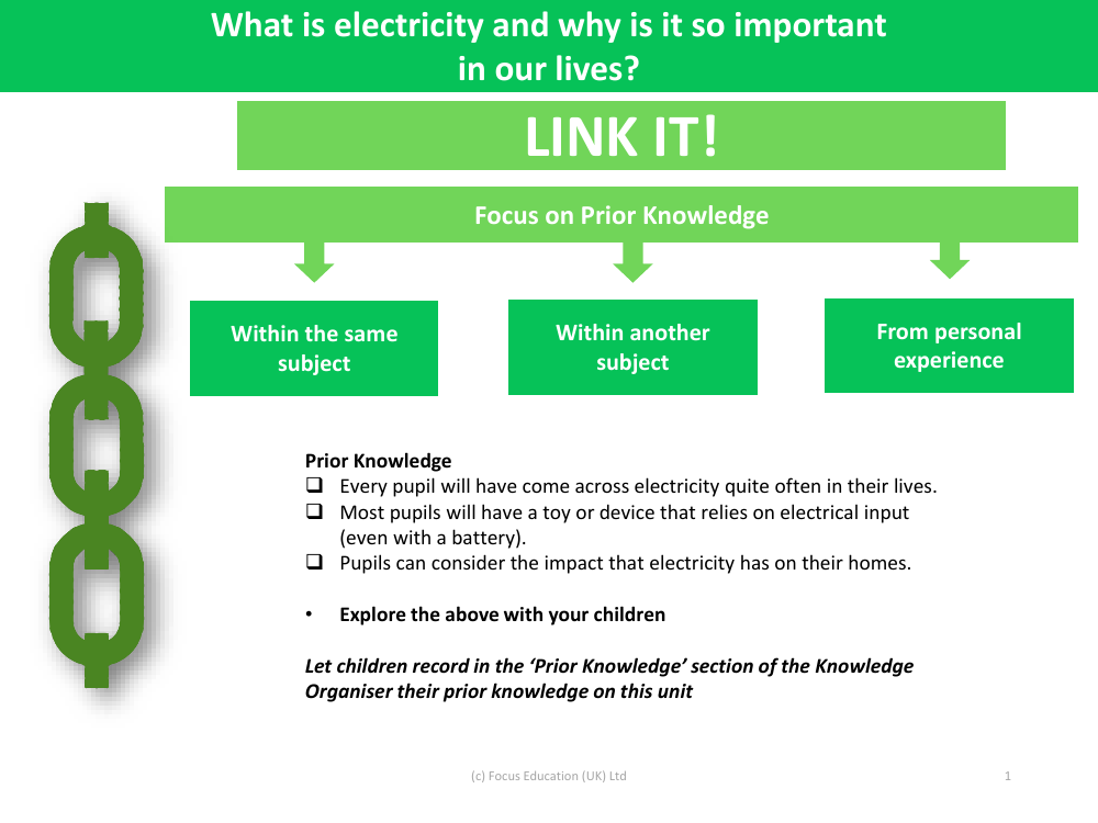 Link it! Prior knowledge - Electricity - Year 4