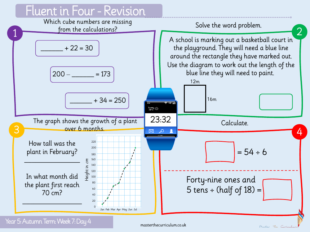 Statistics - Timetables - Starter