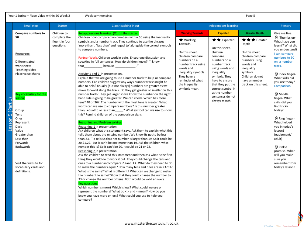 Place value - Comparing numbers within 50 - Planning