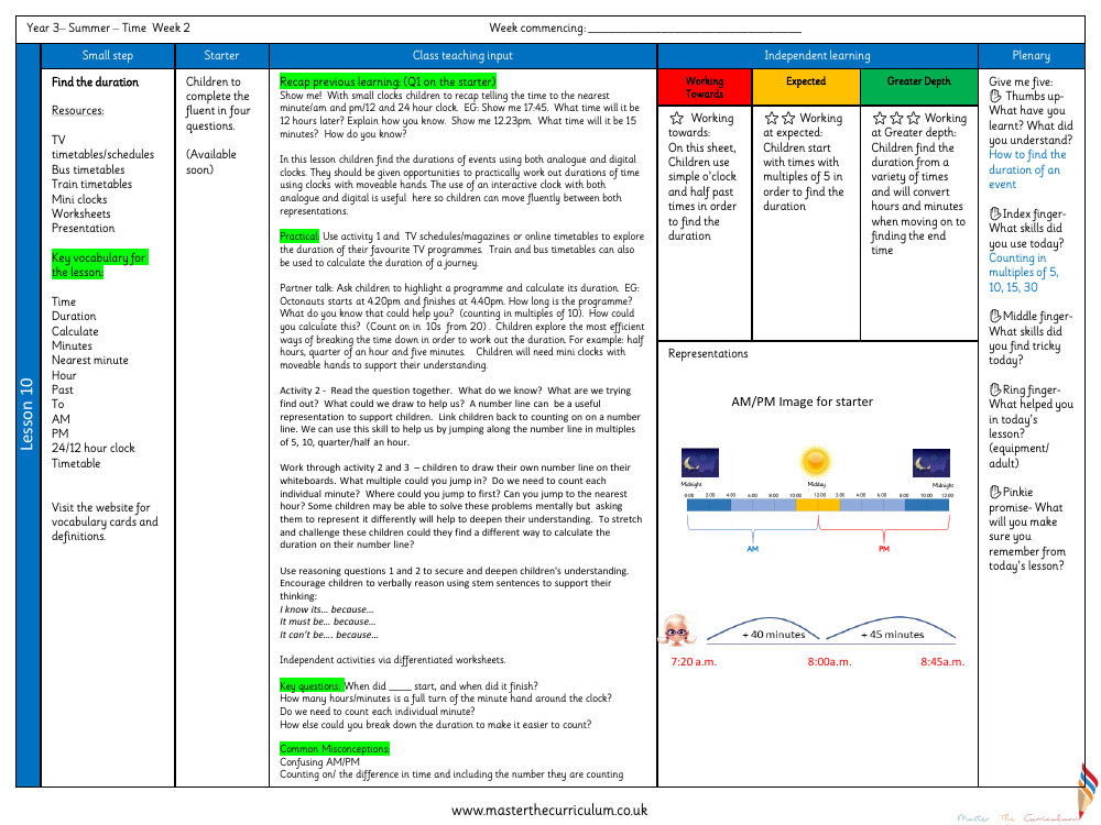 Time - Finding the duration - Planning