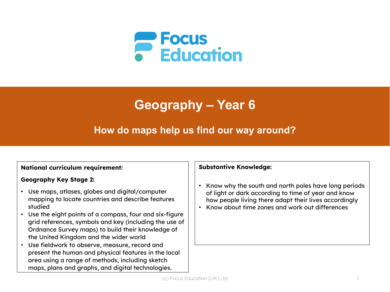 What are digimaps and how can they be used to help find out more about the local area? - Presentation