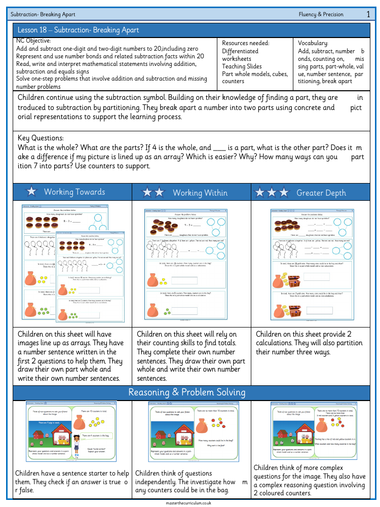 Addition and subtraction within 10 - Breaking apart - Worksheet