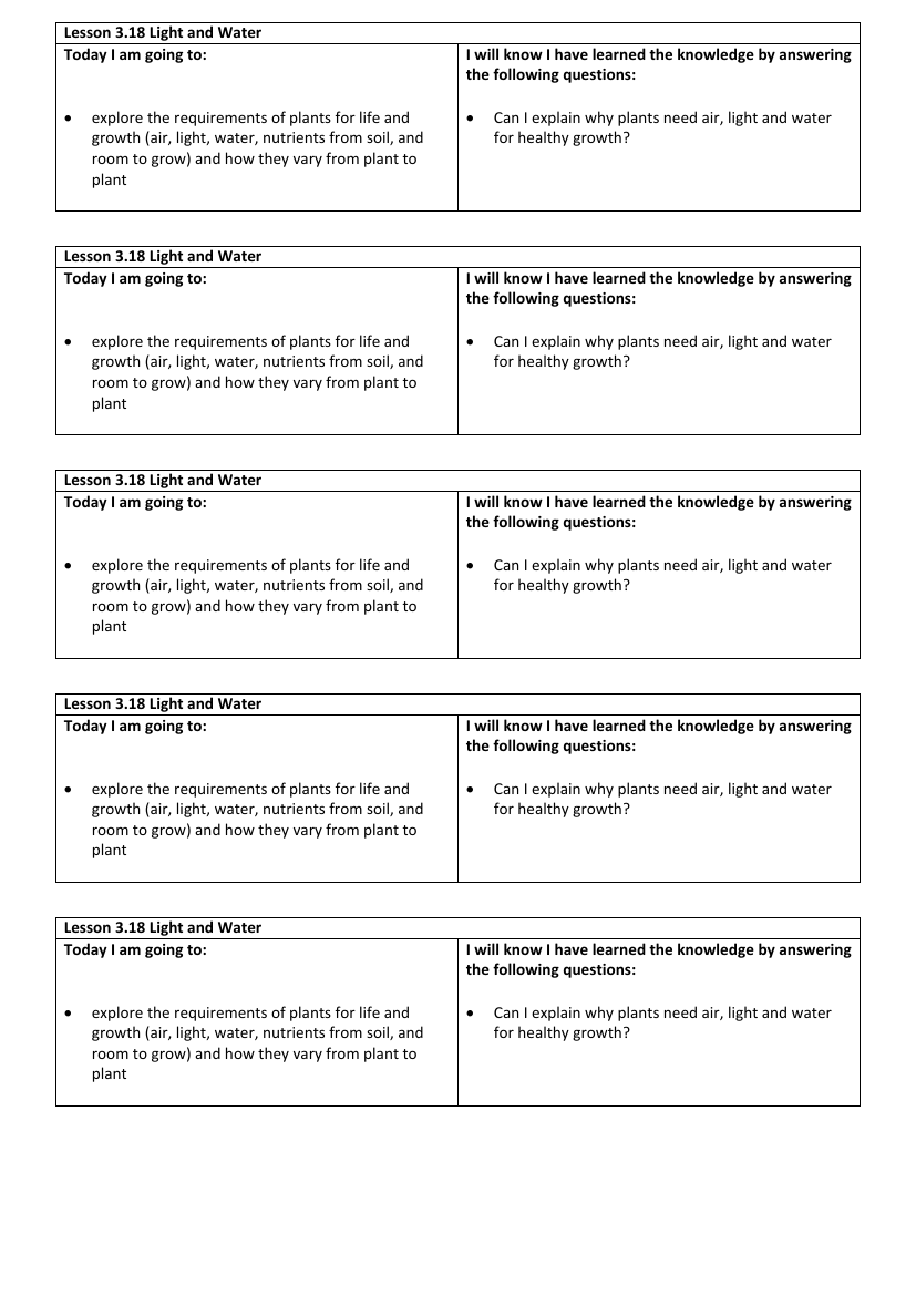 Plant Growth (Light and Water) - Objectives Labels