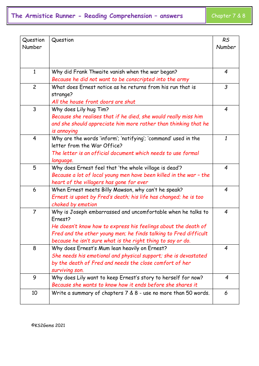 Armistice Runner - Session 4 - Reading Comprehension answers